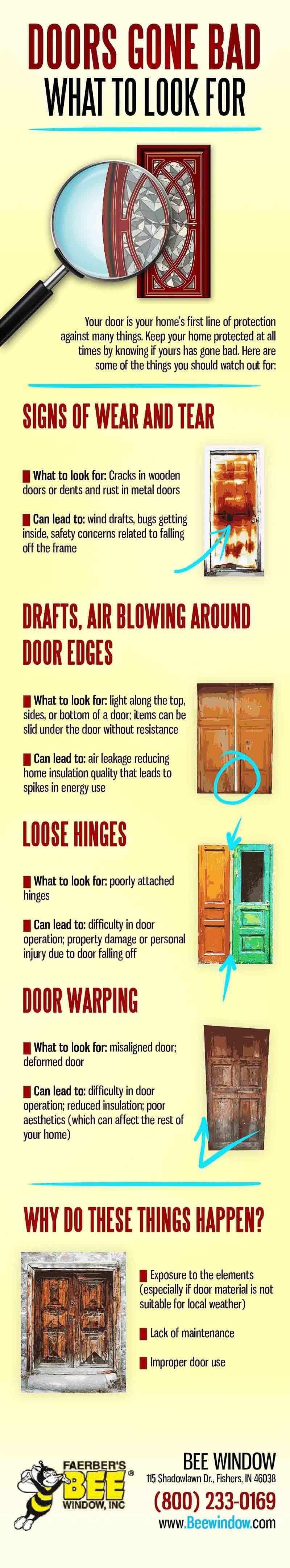 Door-Gone-Bad-What-to-Look-For.jpg